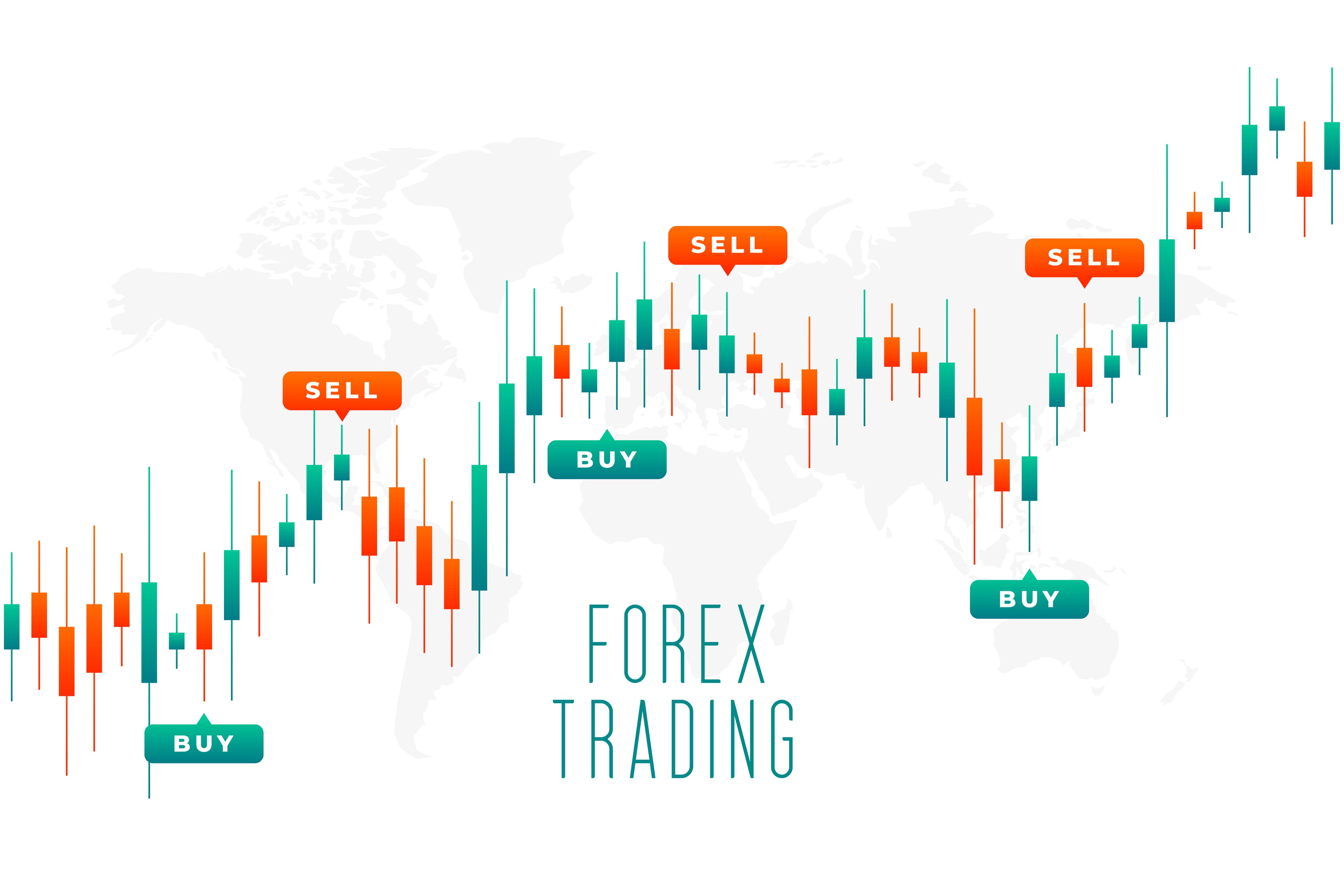 Forex